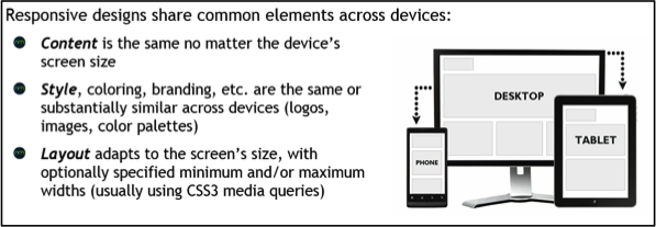 responsive-design-demo