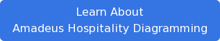 Learn About Amadeus Hospitality Diagramming Button