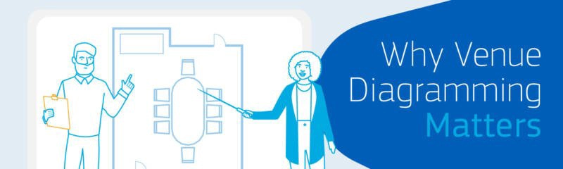 Why a Diagramming Software for Event Planners Matters