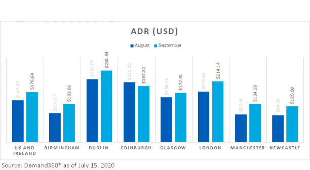 Graph222-1_612x336_acf_cropped