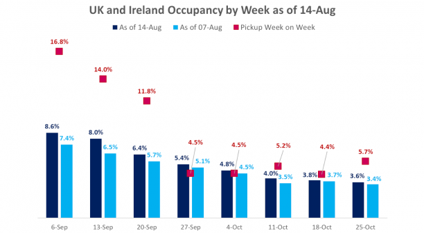 Graph1_612x336_acf_cropped