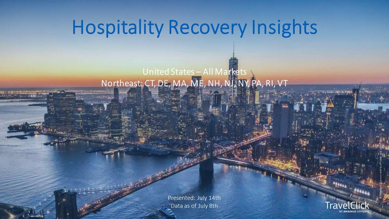 Hospitality Recovery Insights