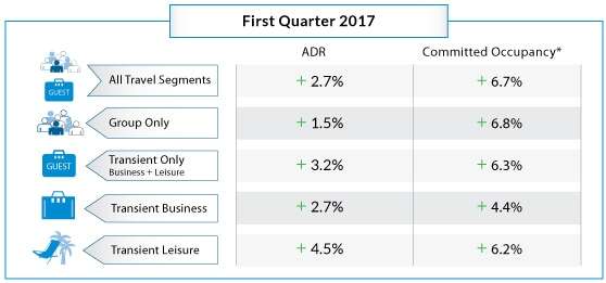 novembernahr-1q2017-0_orig