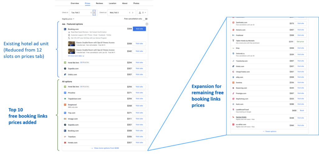 meta search trips