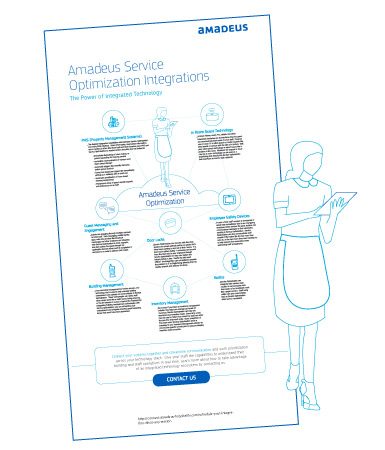 Amadeus Service Optimization Integrations