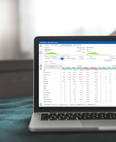 laptop agency360+ BI Amadeus' Business Intelligence solutions: screenshot on a laptop