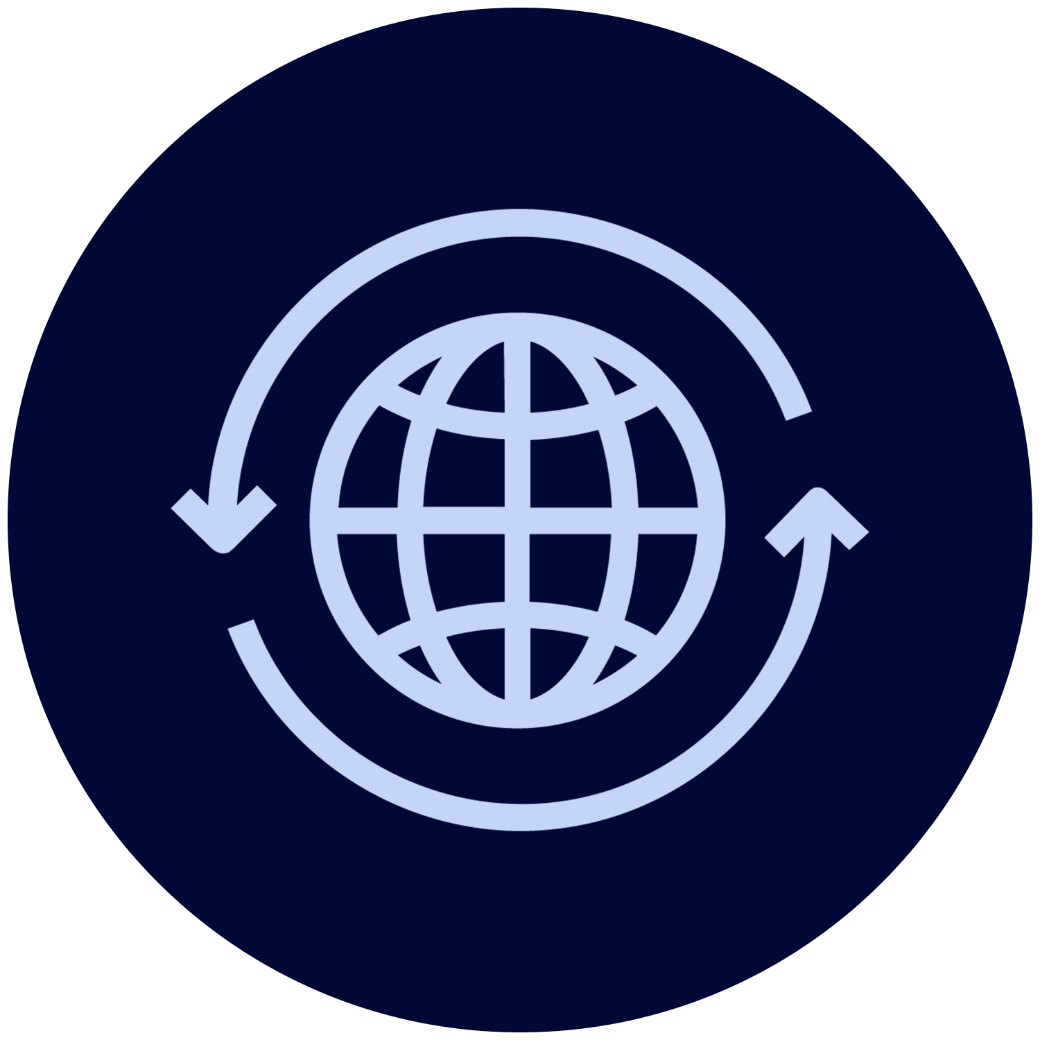 distribution