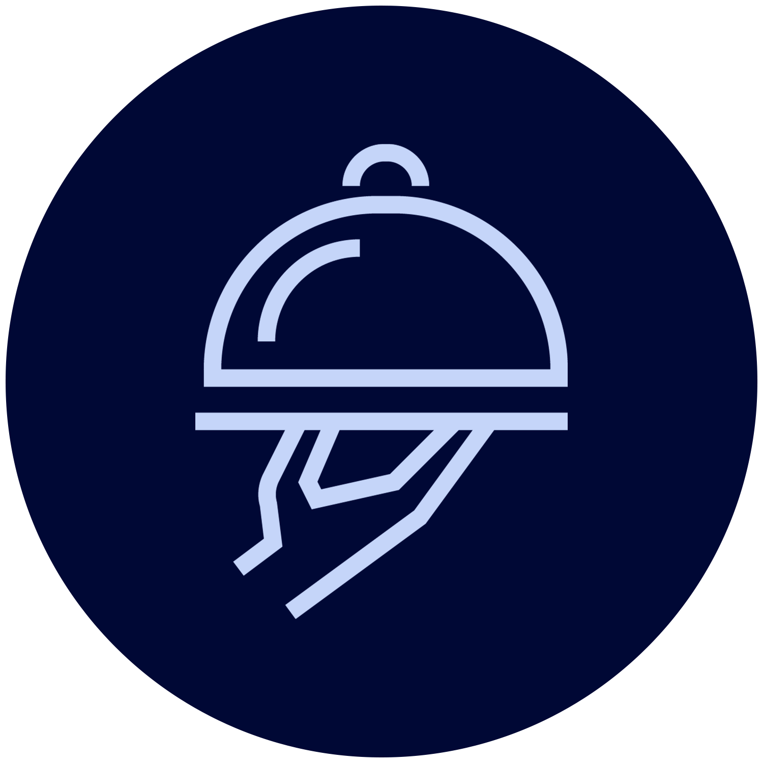 events and group