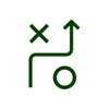 HotSOS Optimization | Amadeus Hospitality