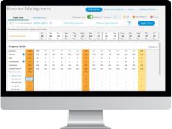 Hotel Booking Software | Amadeus Hospitality