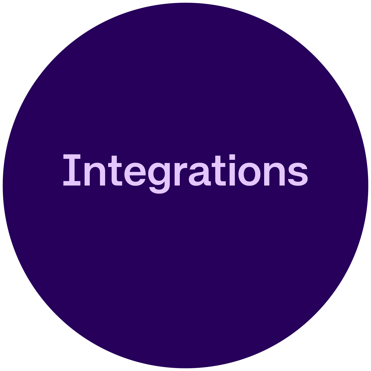 Integrations
